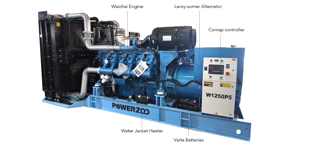 Configuration de Weichai 1250kva 
