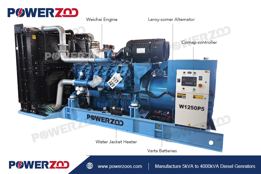 G&eacute;n&eacute;rateur diesel Weichai 1250kva